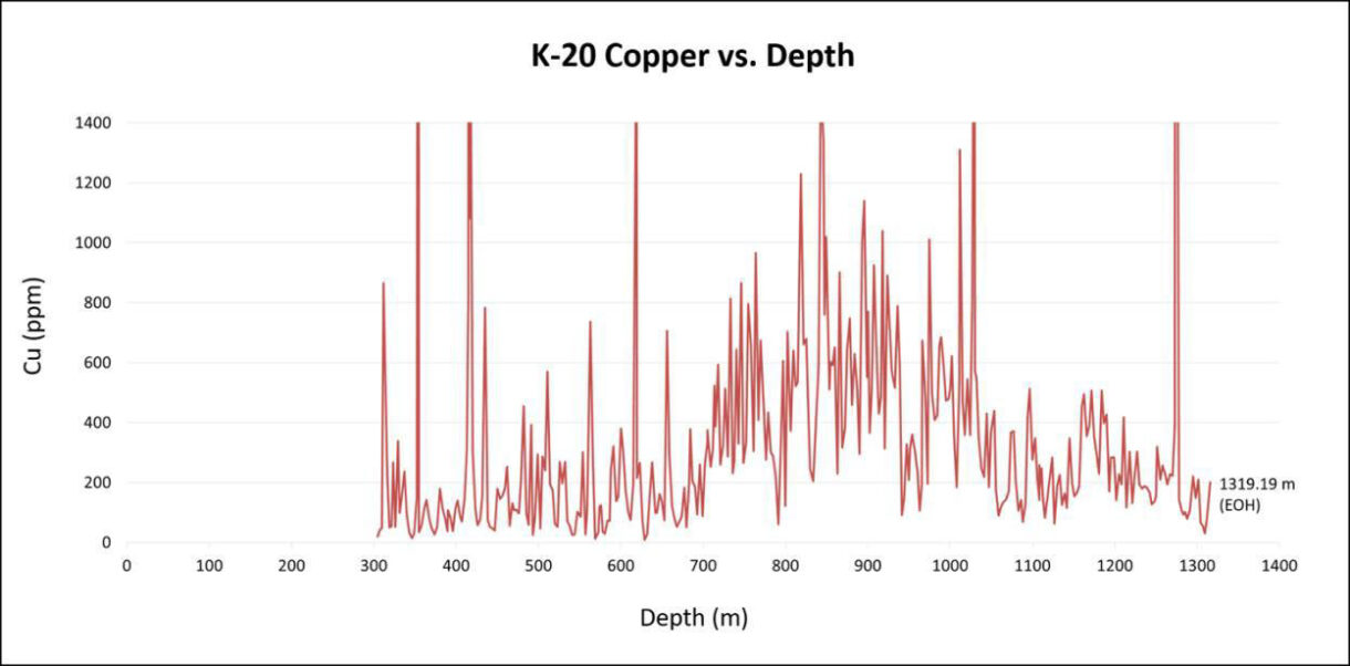 2019 05 21 Nrm3 Cdb Wmr536