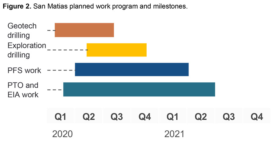 2020 01 20 Cdb Nrm2 82yv92