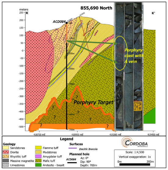 2021 11 29 Nr Fig3 Sm