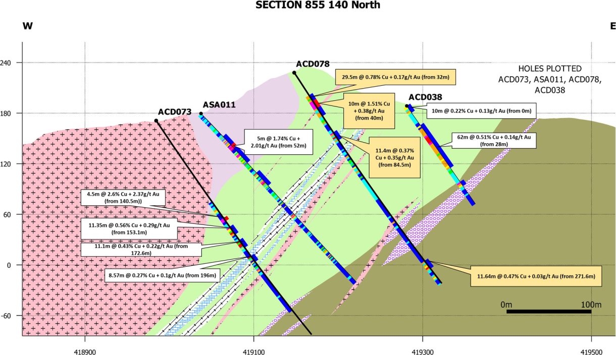2018 01 09 Nrm2 Cdb J2q87b