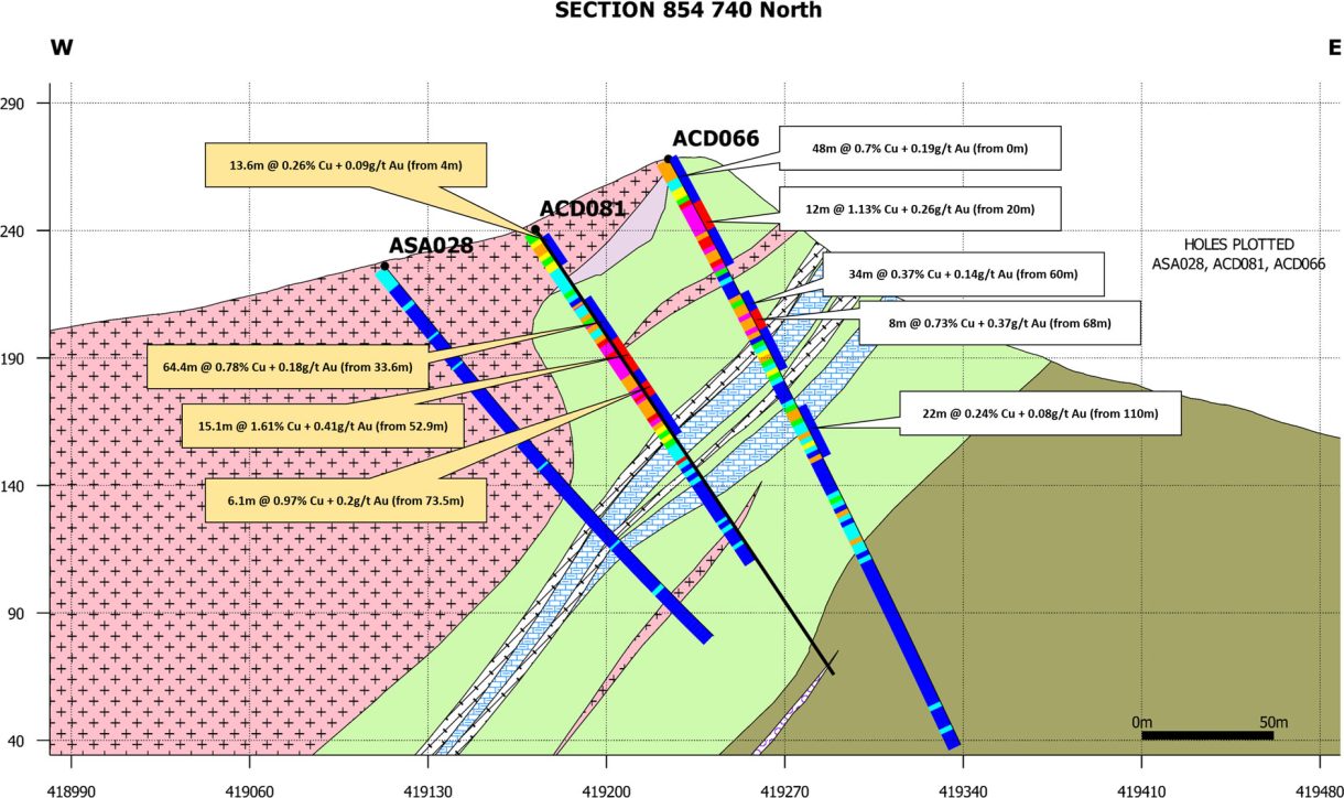 2018 01 09 Nrm3 Cdb J2q87b