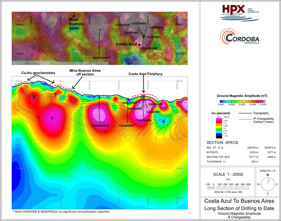 2018 05 02 Nrm2 Cdb Hdc3pc