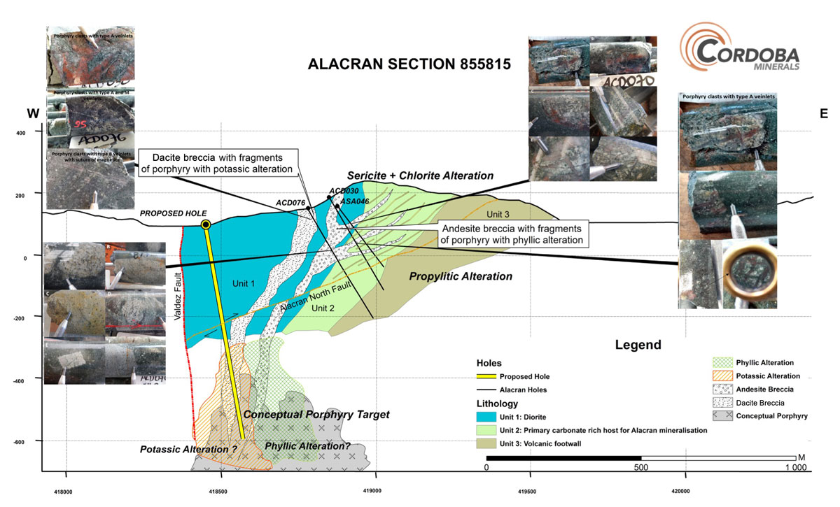 2018 10 30 Cdb Figure1
