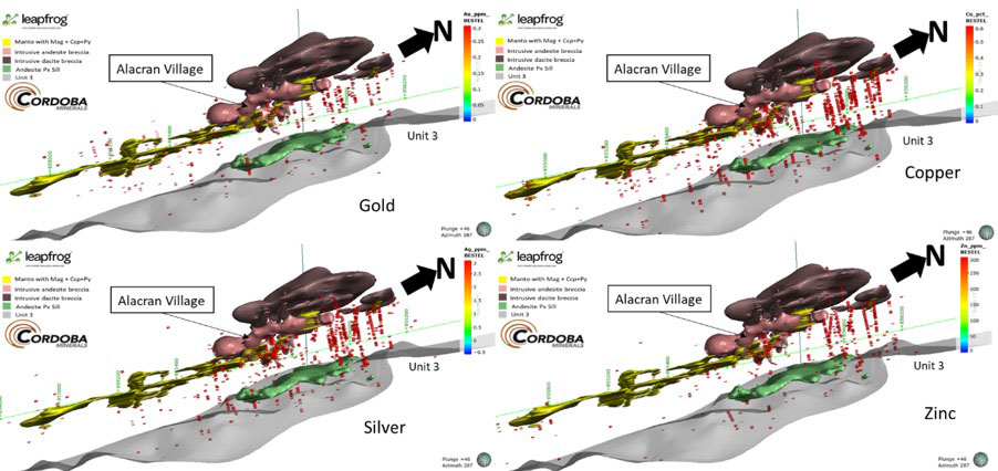 2018 10 30 Cdb Figure6