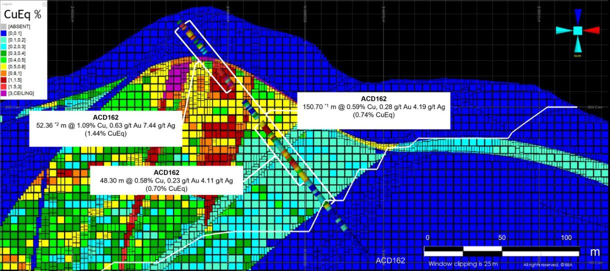 2023 03 20 Nr Fig2